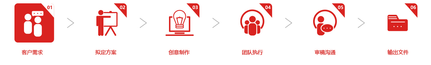 &#40857;&#56;&#45;&#108;&#111;&#110;&#103;&#56;&#40;&#20013;&#22269;&#41;&#21807;&#19968;&#23448;&#26041;&#32593;&#31449;&#45;&#31185;&#25216;&#39046;&#33322;&#31449;